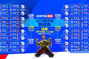 世界短道公开赛：规则解释与赛场秩序并重推进，世界短道速滑锦标赛赛程
